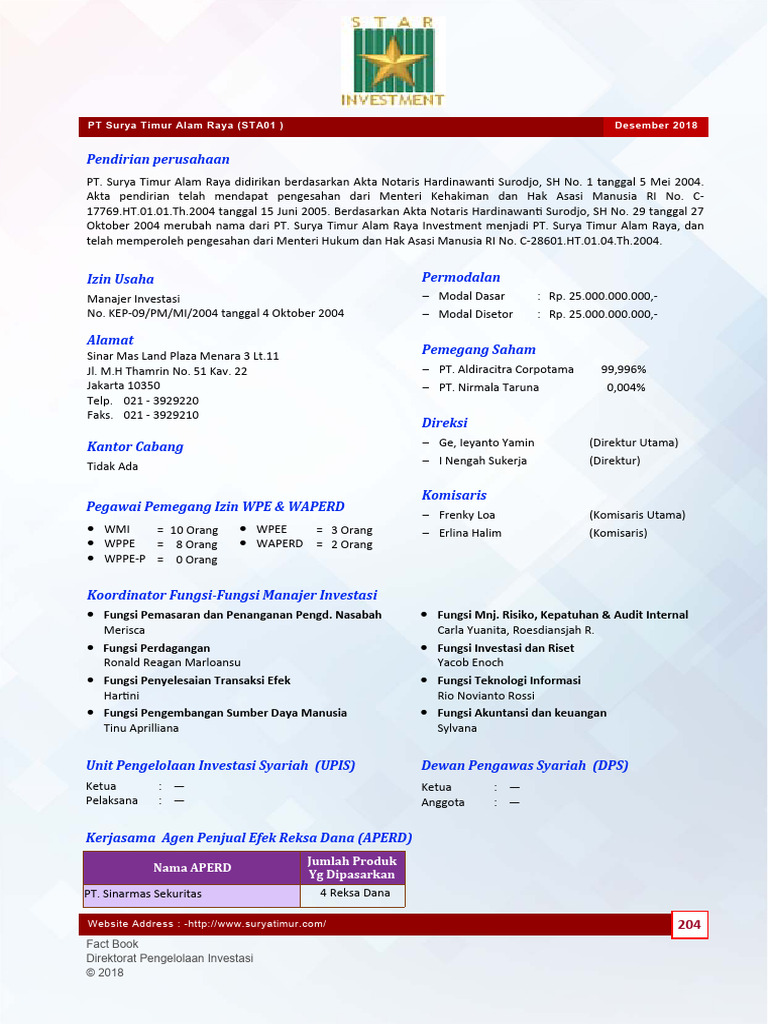 Profil PT Surya Timur Alam Raya | PDF