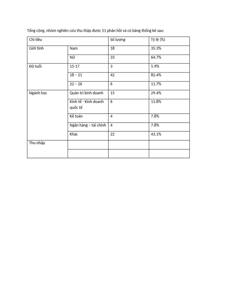 T NG C NG | PDF