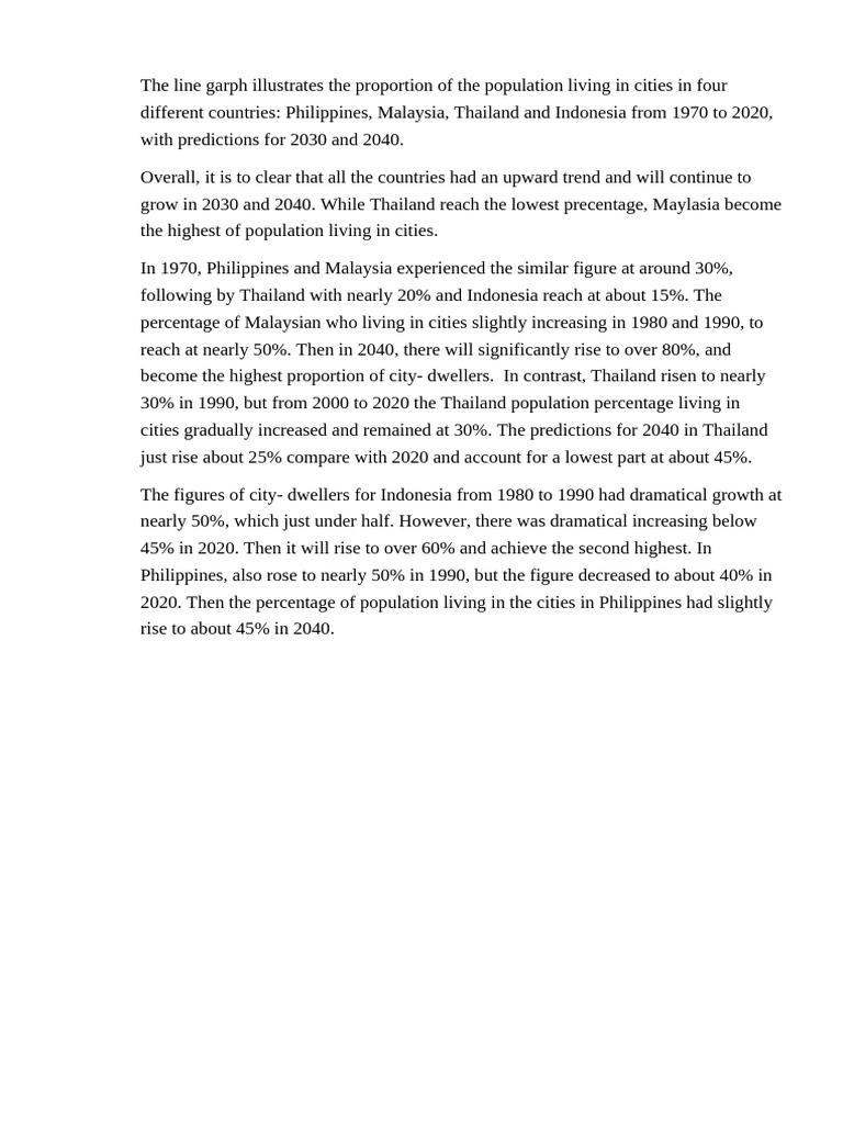 The Line Garph Illustrates The Proportion of The Population Living in ...