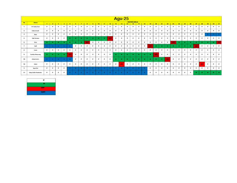 Roster Agst 2025 | PDF