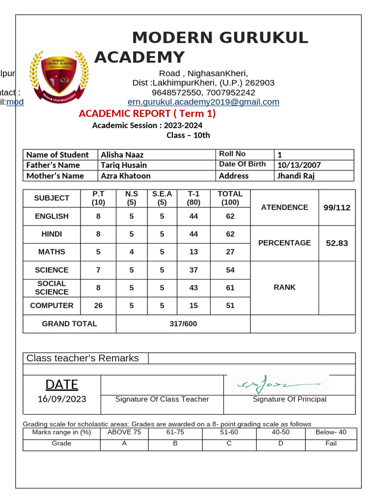 Class 10 Results Completed | PDF