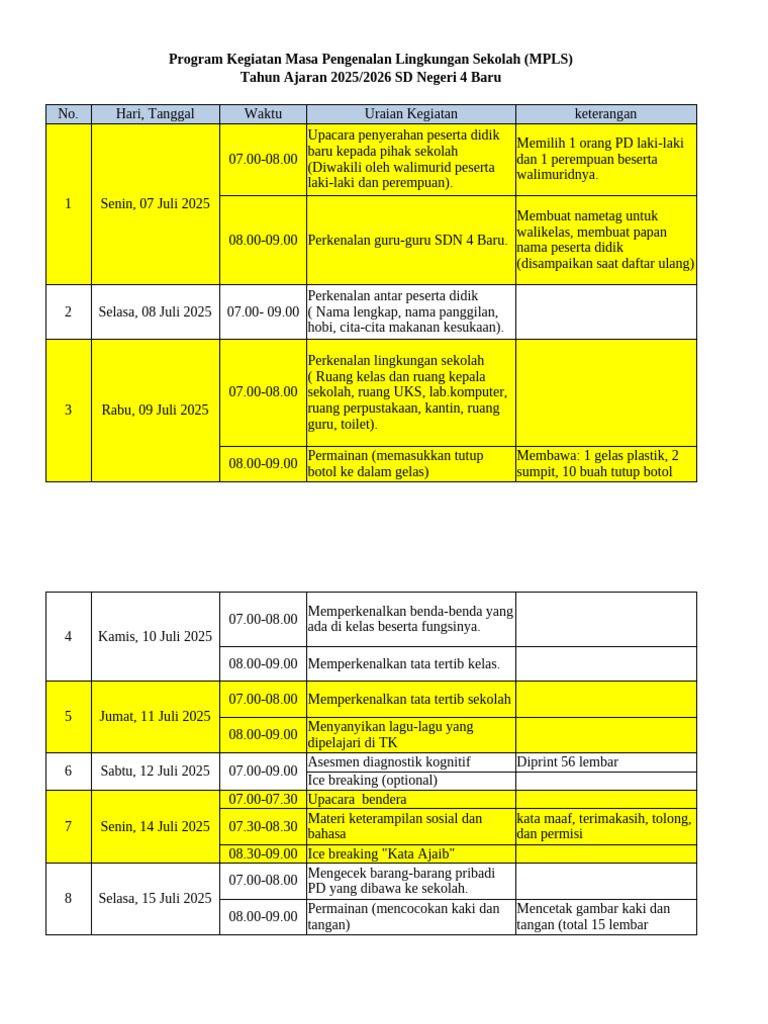 MPLS SDN 4 Baru 2025/2026: Jadwal Kegiatan | PDF