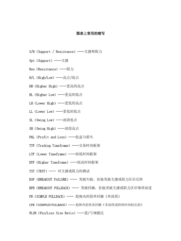 图表上常用的缩写| PDF