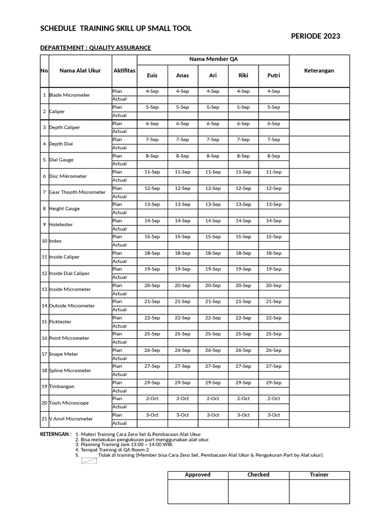 Schedule Training Skill Up Small Tool For Qa 2023 | PDF | Length ...