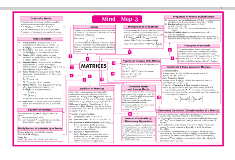 Matrices Maths | PDF
