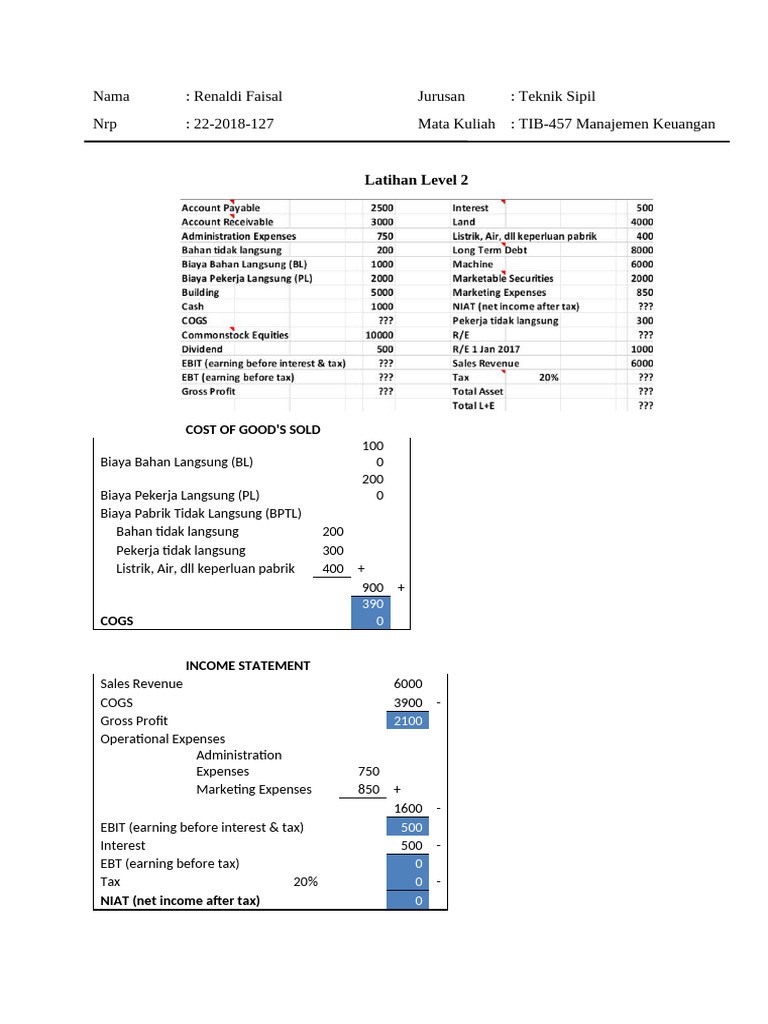 Financial Statement Analysis COGS | PDF