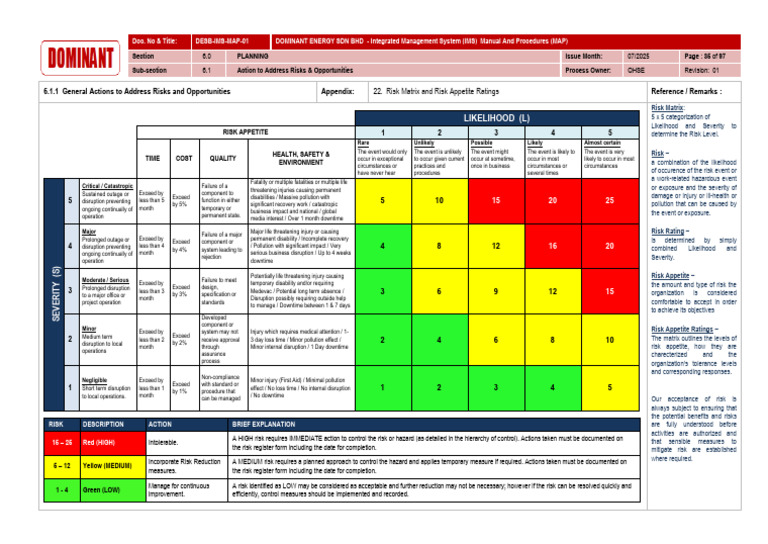 Risk Management and Appetite Framework | PDF | Risk | Safety