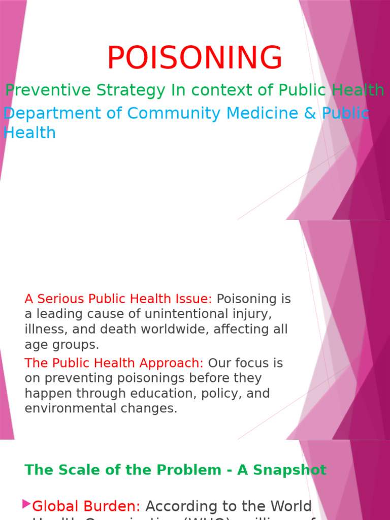Poisoning. Community Medicine | PDF | Public Health | Pesticide