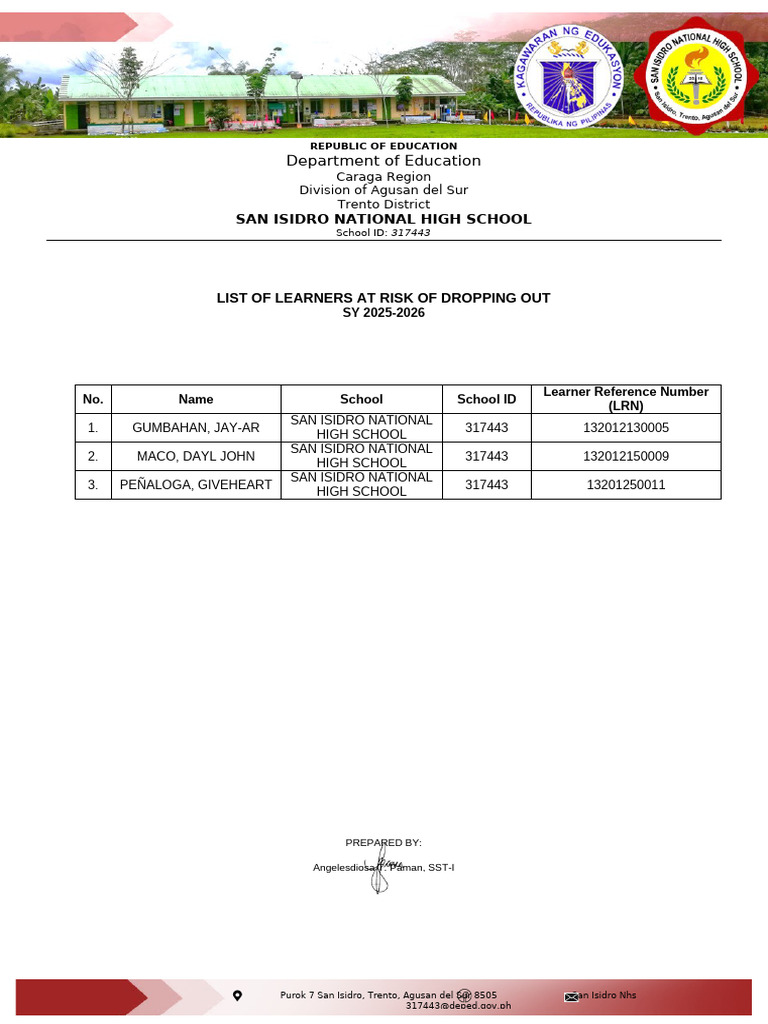 Learners at Risk: San Isidro NHS 2025-2026 | PDF