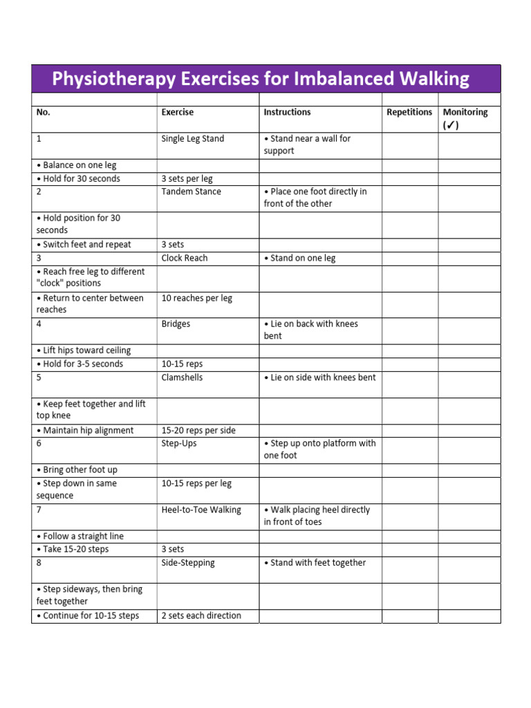 Walking Rehabilitation Exercises | PDF | Foot