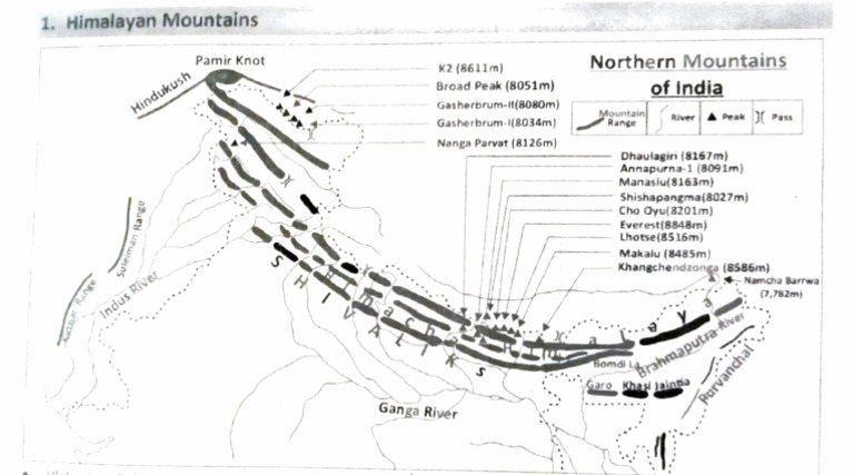 Himalayan Mountain Range Map | PDF