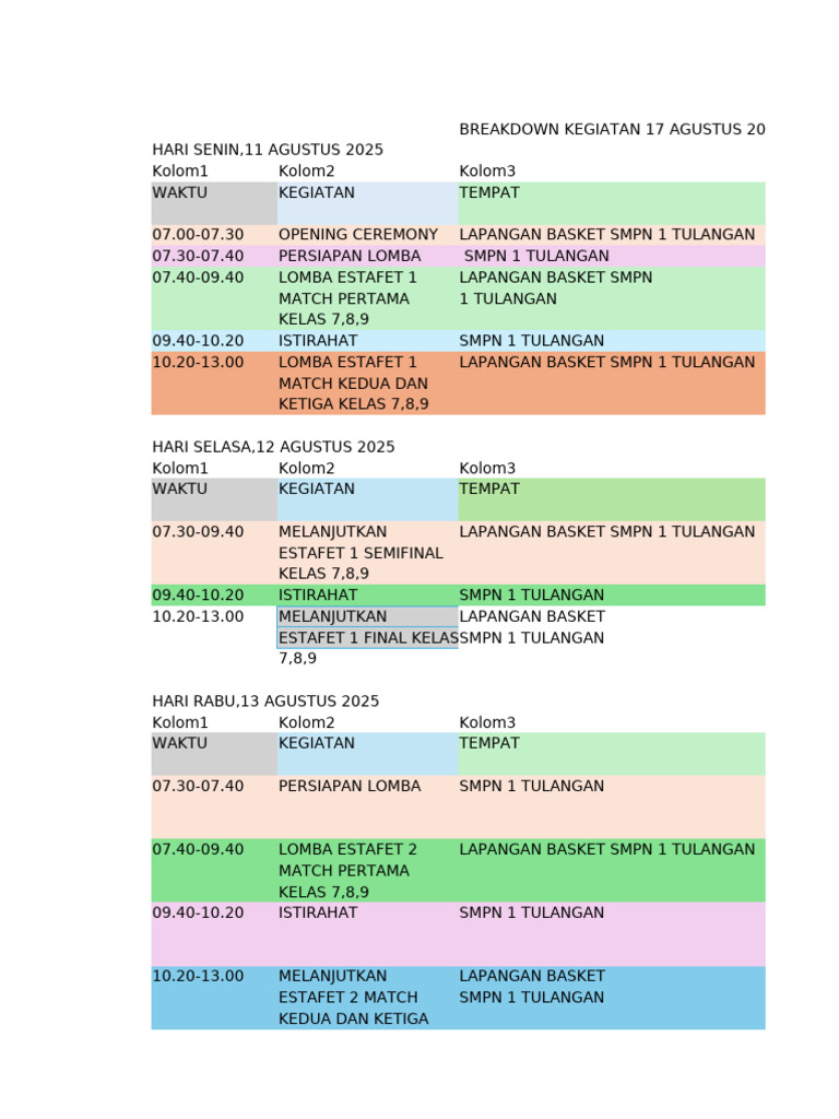 Breakdown Acara 17 Agustus 2025 | PDF