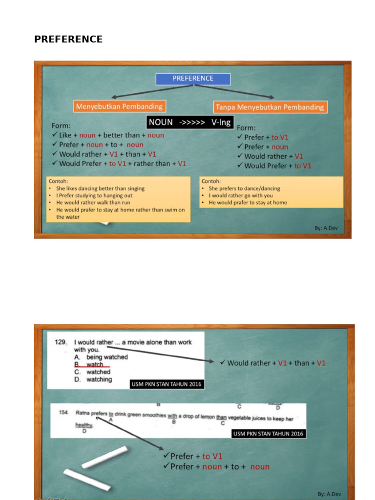 Preference | PDF