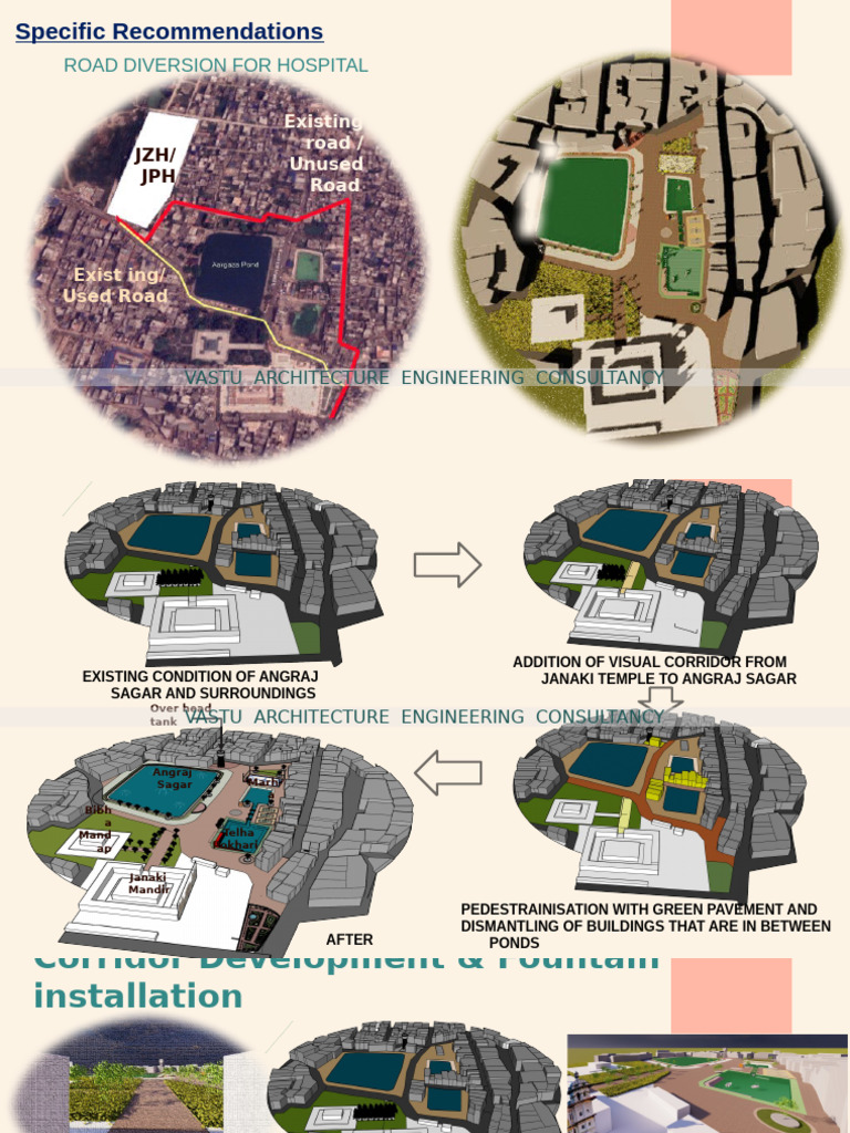 MODULAR POND DESIGN FOR RELIGIOUS POND AND CONNECTIVITY WITH RELIGIOUS ...