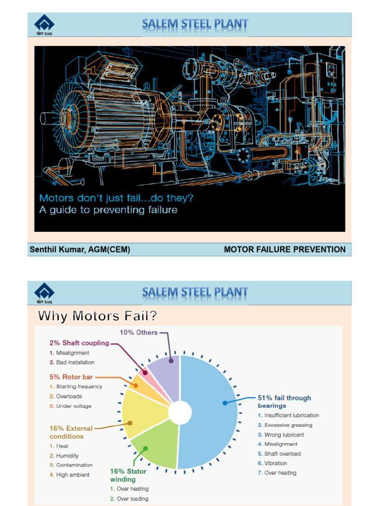 Motor Failure Prevention | PDF | Bearing (Mechanical) | Belt (Mechanical)