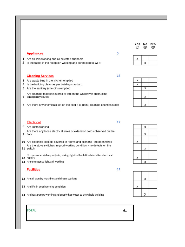 Floor 6 Checklist | PDF | Building Engineering | Electrical Equipment