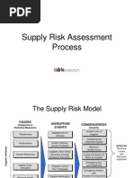 5-Supply Risk Assessment Process
