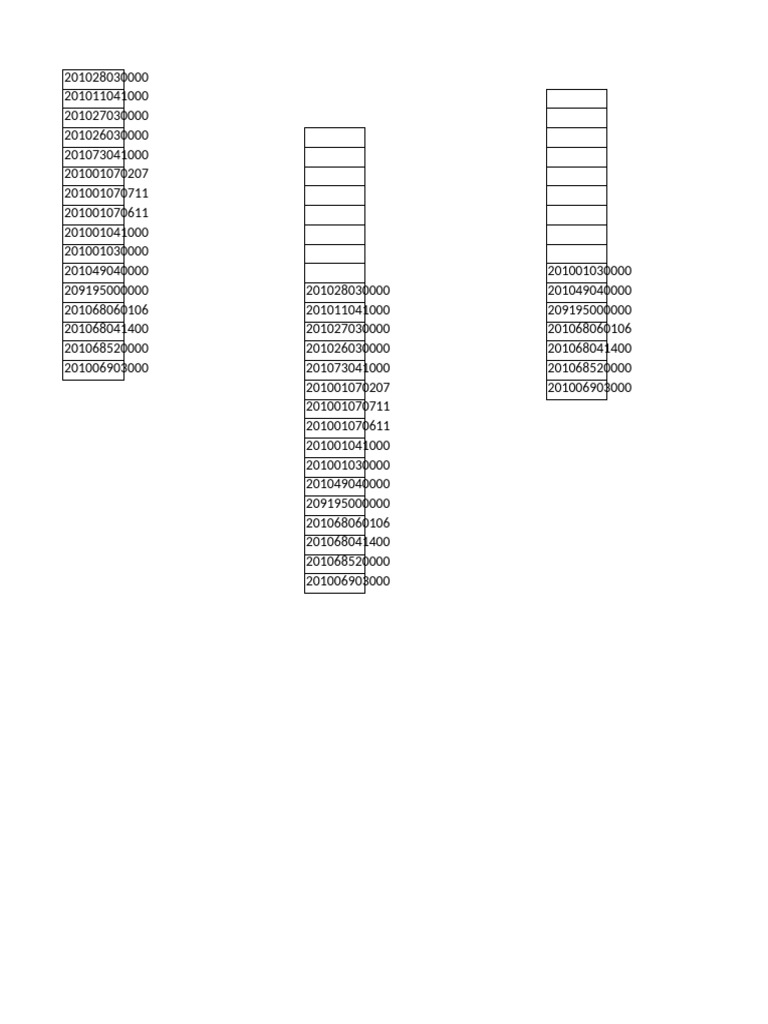 Unique Code List for Data Records | PDF