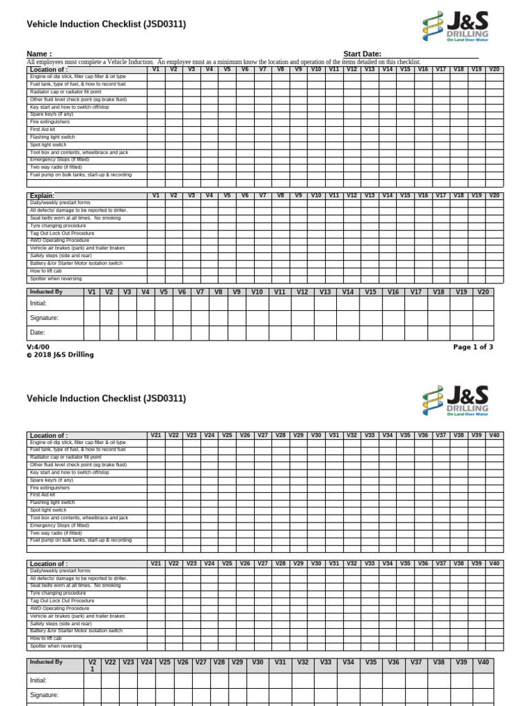 Vehicle Induction Checklist Guide | PDF | Vehicles | Vehicle Technology