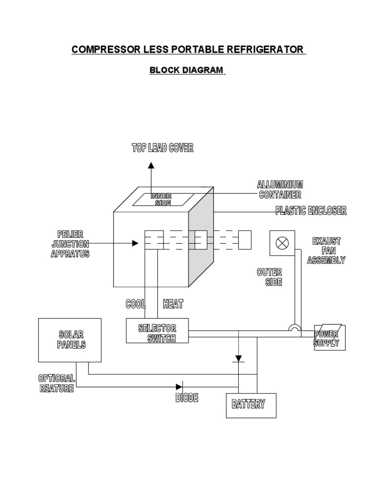 Compressorless Thermoelectric Refrigerator | PDF | Materials ...
