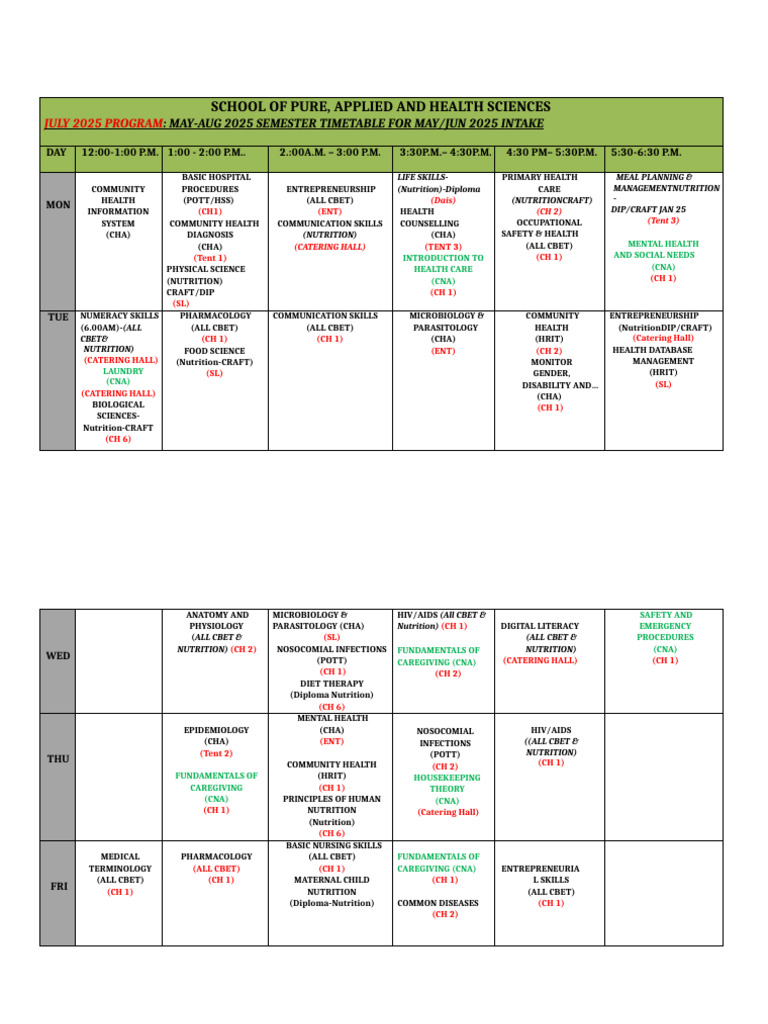 Health Sciences Timetable July 2025 | PDF | Health Sciences | Health Care