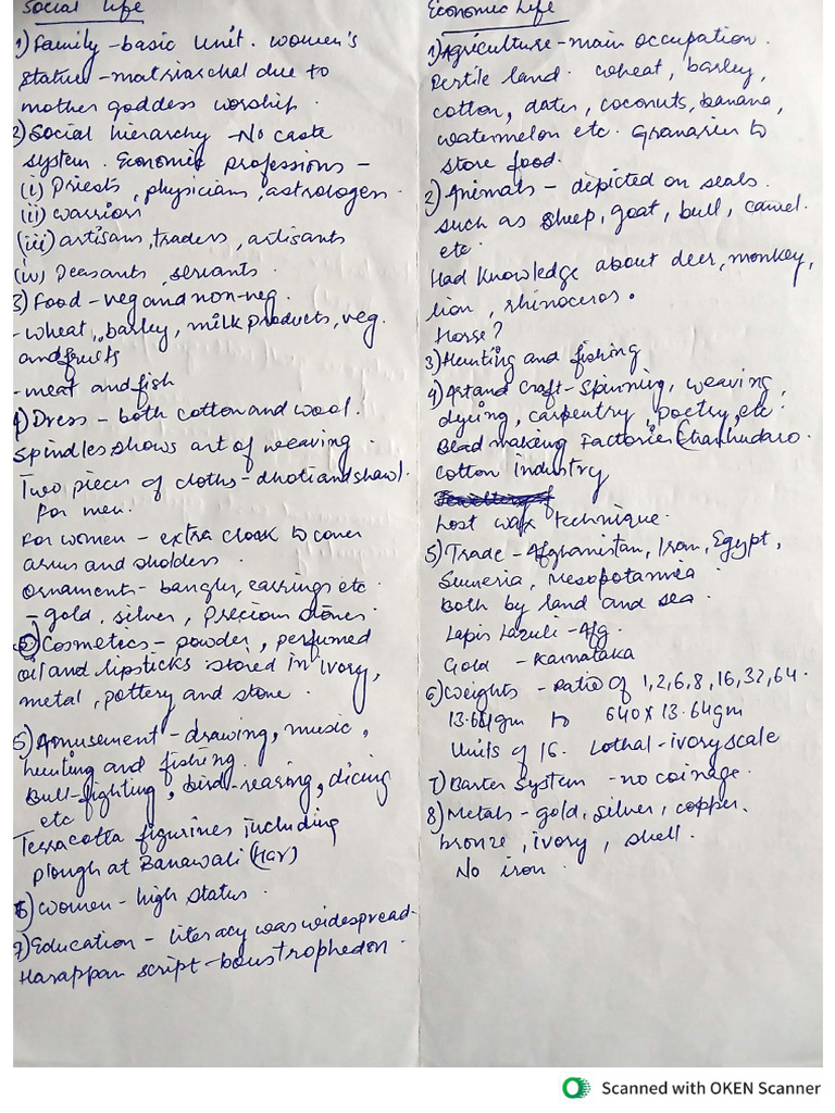 HCP Notes | PDF