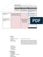 Matriz de Consistencia