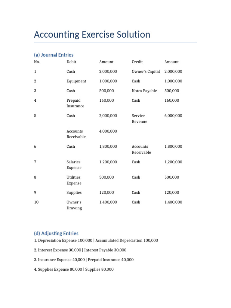 Accounting Exercise Solution Steps | PDF
