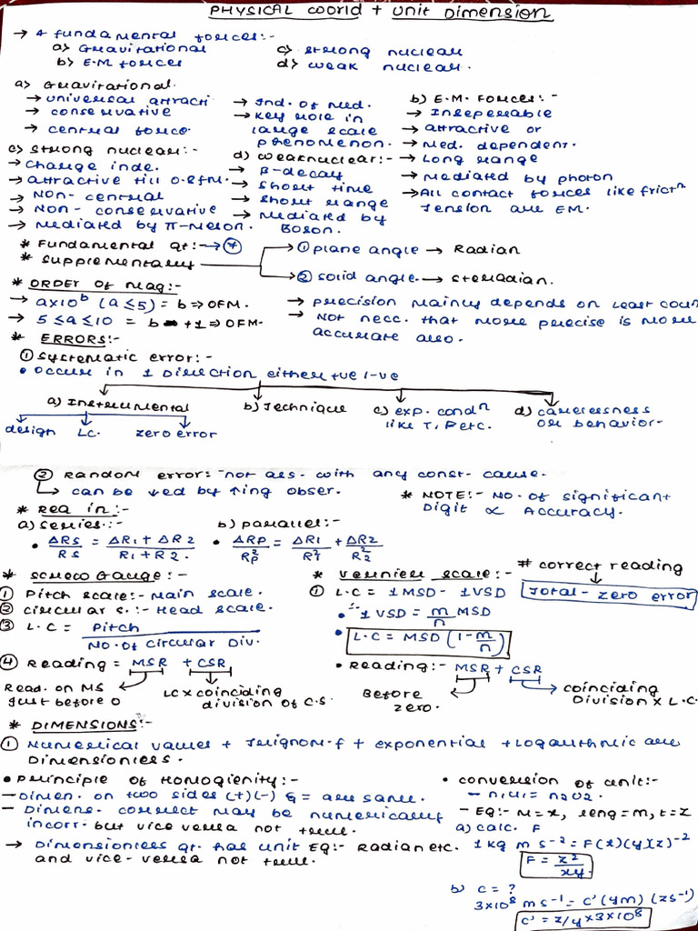Physical World + Unit Dimension SHORT Notes by Om | PDF