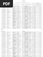 Danik Bhaskar Jaipur 06 19 2016 PDF | PDF