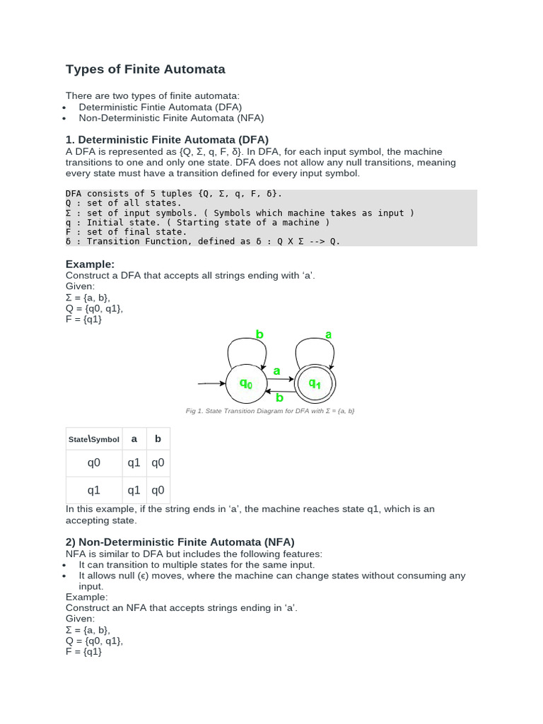 Types of Finite Automata Explained | PDF
