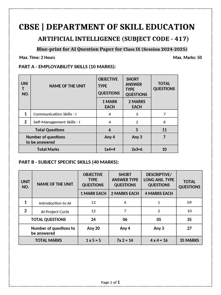 Grade 9 PT1 Ai BP | PDF