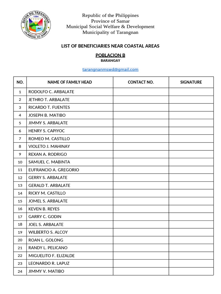 Beneficiaries List for Tarangnan Coastal Areas | PDF