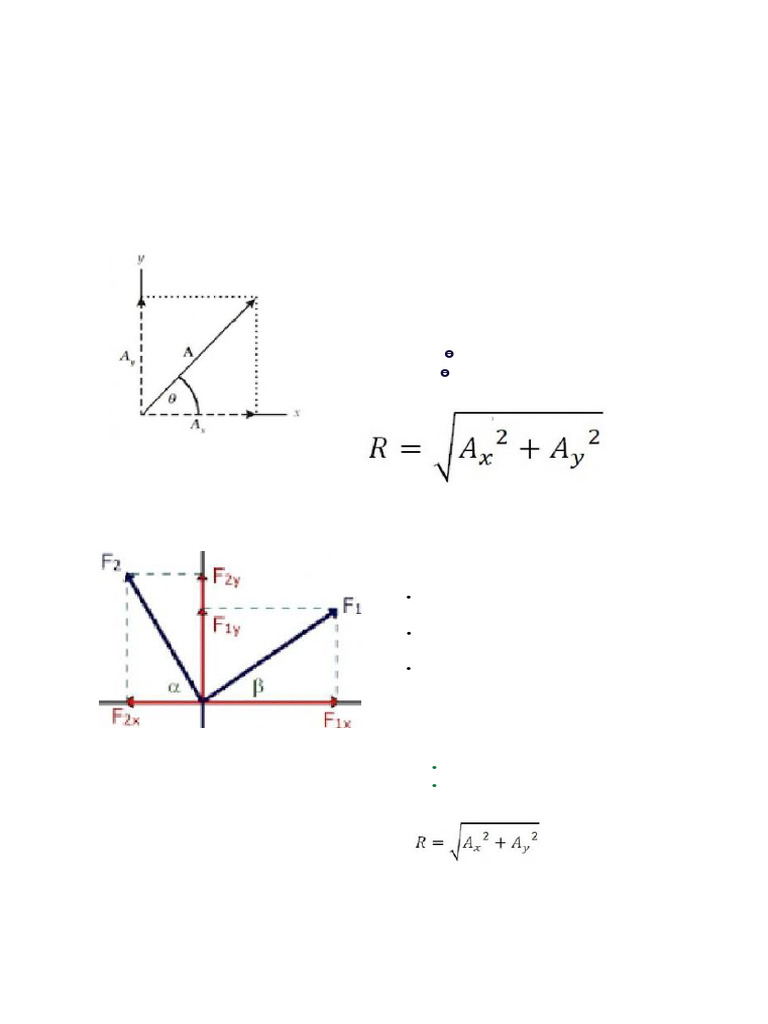 Metode Analisis Vektor dalam Fisika | PDF