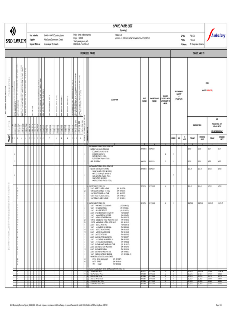 334488-P-5447-0-Operating Spares 00 | PDF | Turbomachinery | Chemical ...