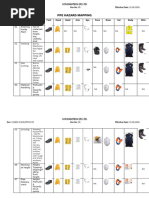 Safety Abbreviations and Their Meanings | PDF | Occupational Safety And ...