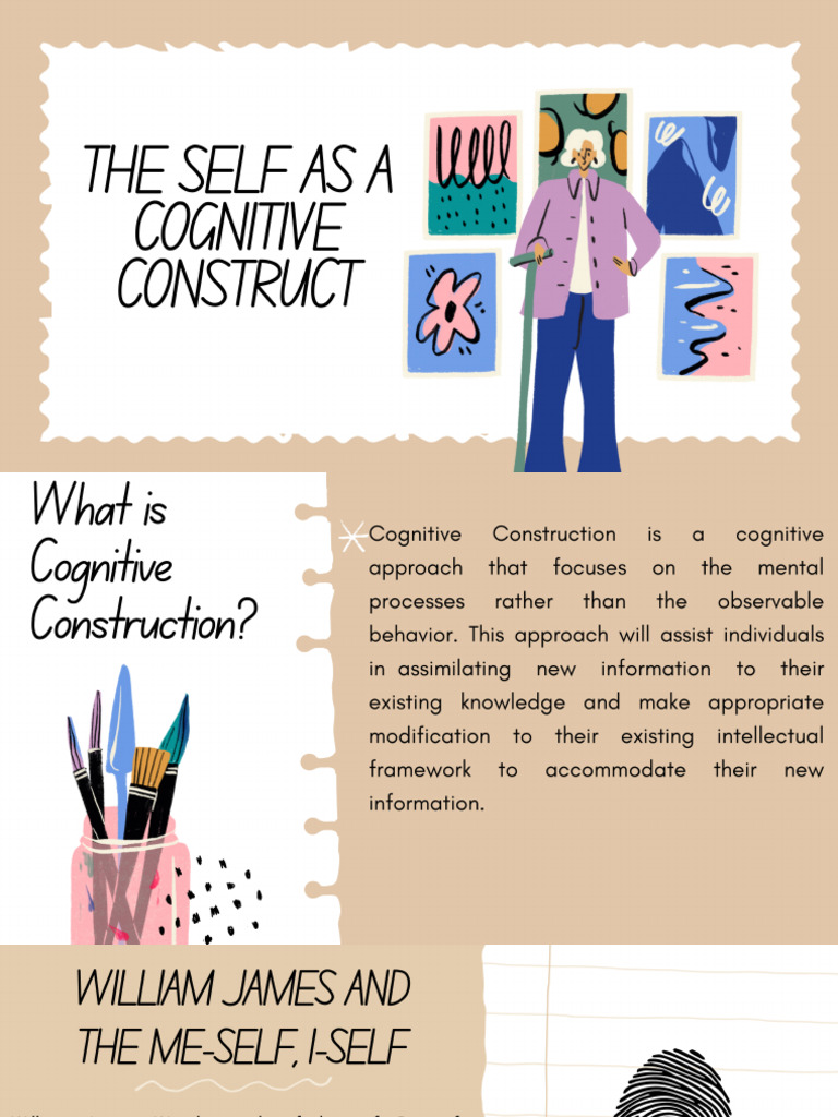 The Self as a Cognitive Construct 20250211 095627 0000 | PDF