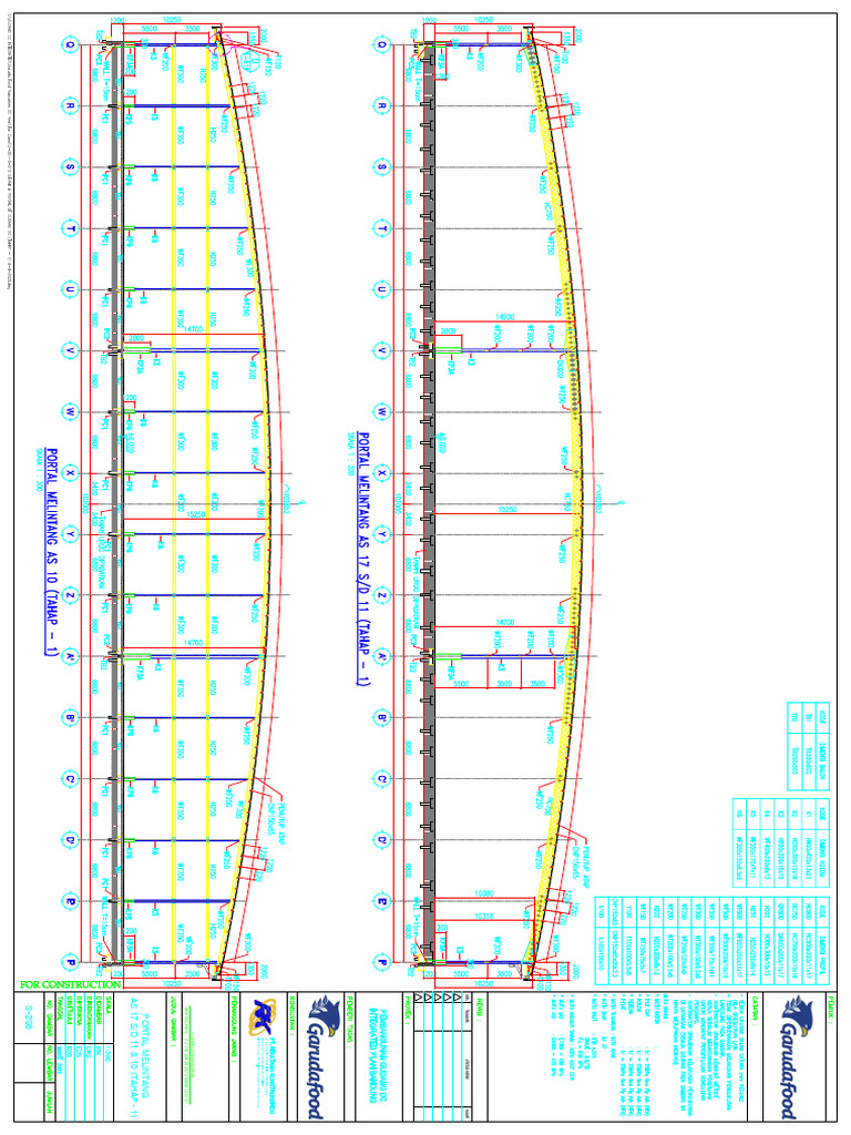 Portal Gudang Dc PDF