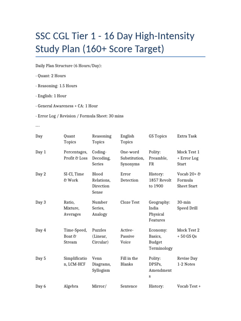 SSC CGL 16-Day Study Plan | PDF | Mathematics