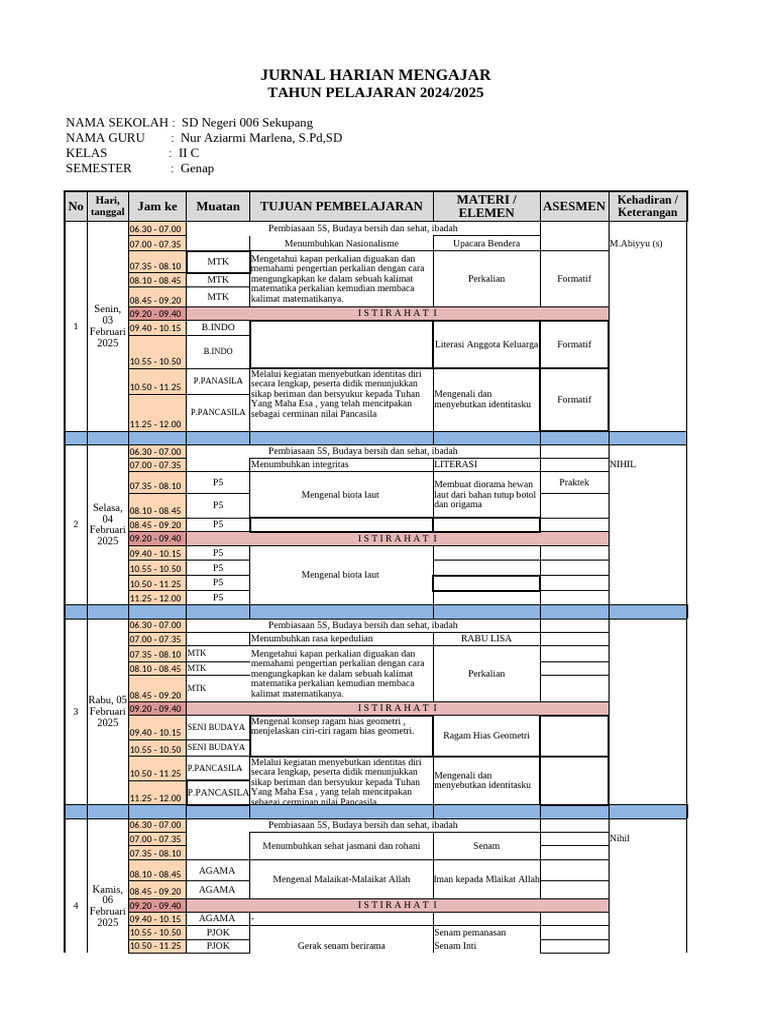 Jurnal Harian Mengajar Kelas II C 2025 | PDF