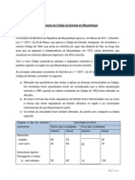Actualizacao Do Codigo Da Estrada Em Mocambique Decreto-Lei n o 1 2011