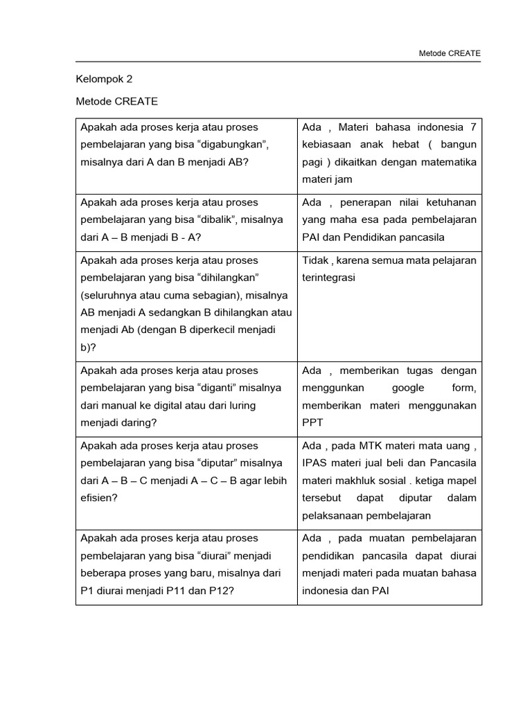 Metode CREATE | PDF