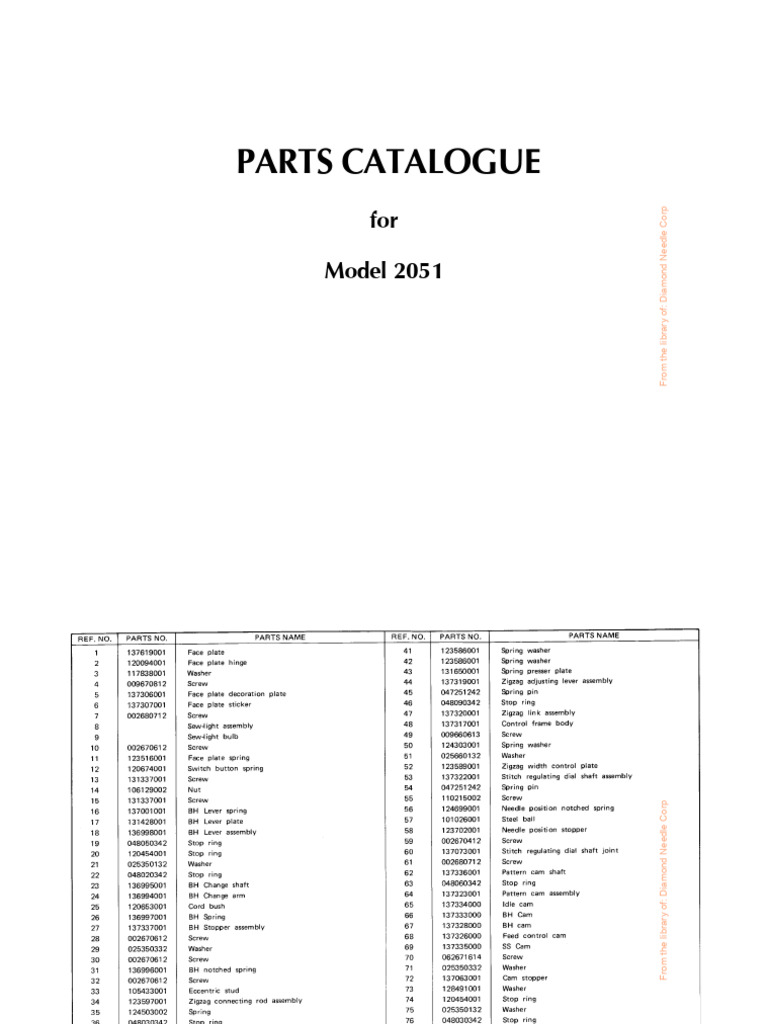 Parts Catalogue: For Model 2051 | PDF