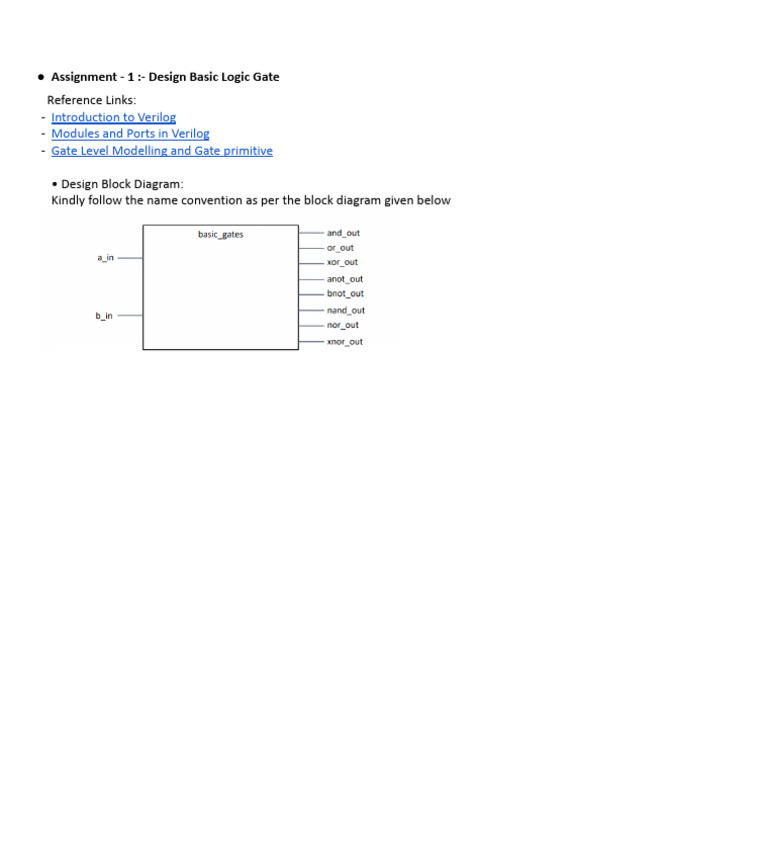 Basic Logic Gate Design in Verilog | PDF