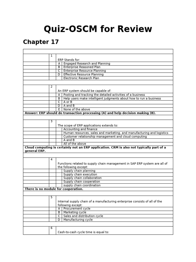 ERP and Supply Chain Management Quiz | PDF | Enterprise Resource ...