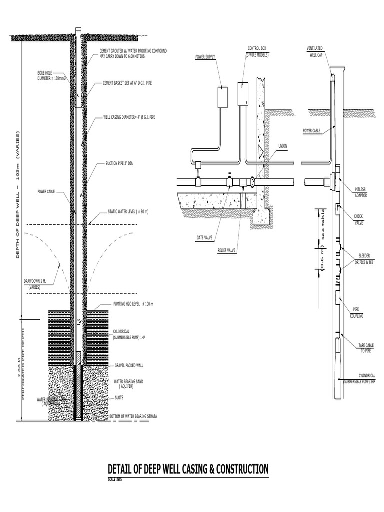 Deep Well Construction and Specifications | PDF | Equipment ...