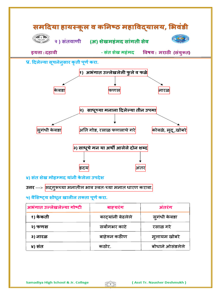 10th Marathi | PDF