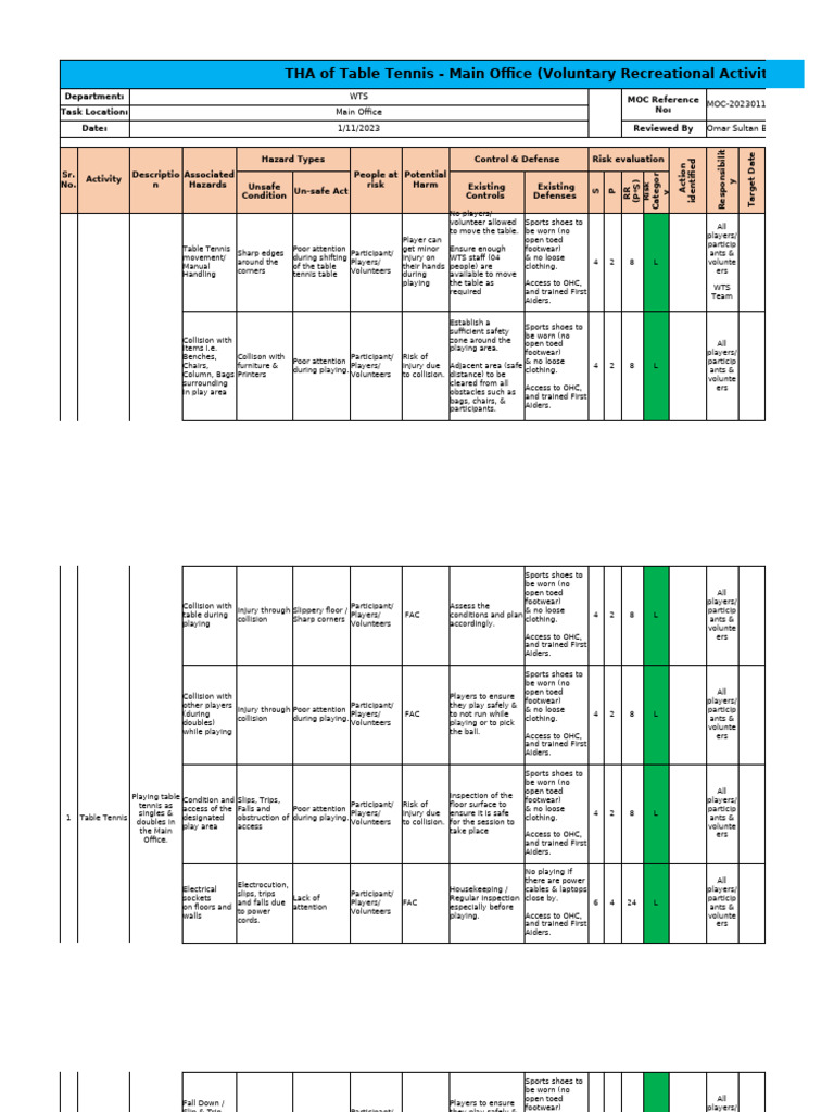 THA of Table Tennis - Main Office | PDF | Safety