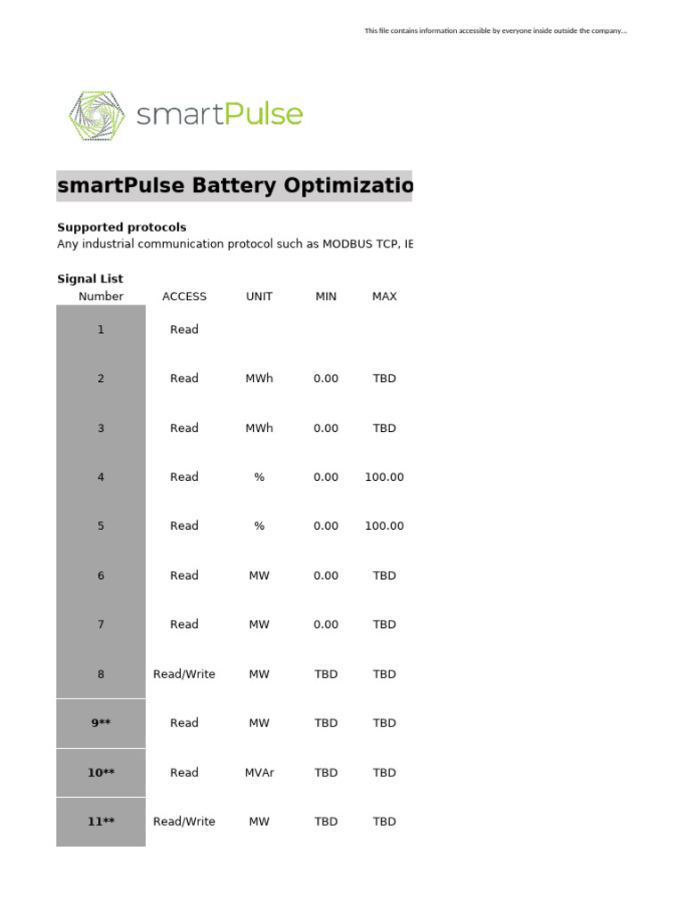 250216-Minimum Signal List For EMS Integration With SmartPulse 3 | PDF ...