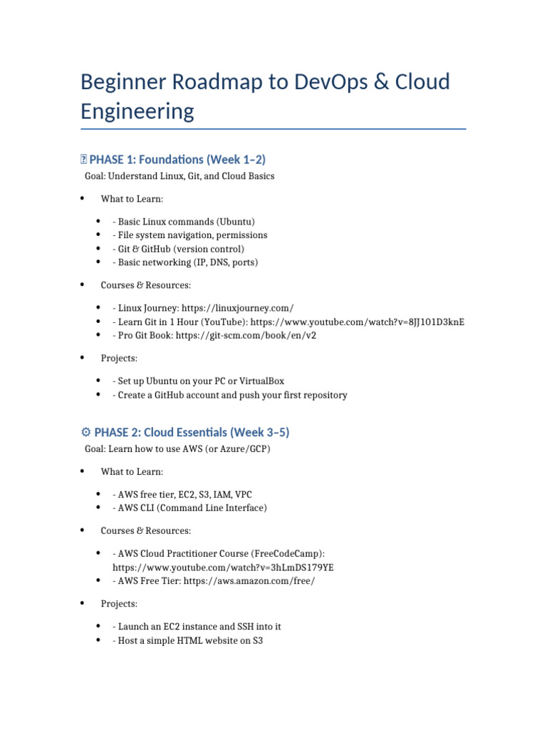 DevOps and Cloud Engineering Roadmap | PDF | Amazon Web Services ...